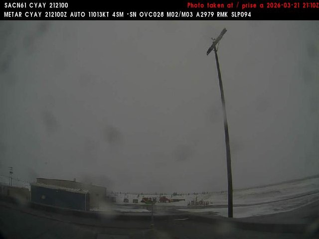 St. Anthony — West live webcam