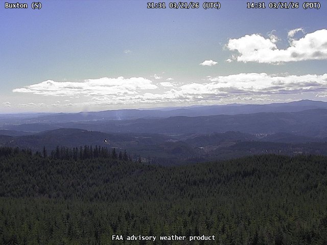 Buxton — South live webcam