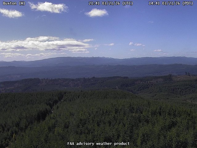 Buxton — West live webcam